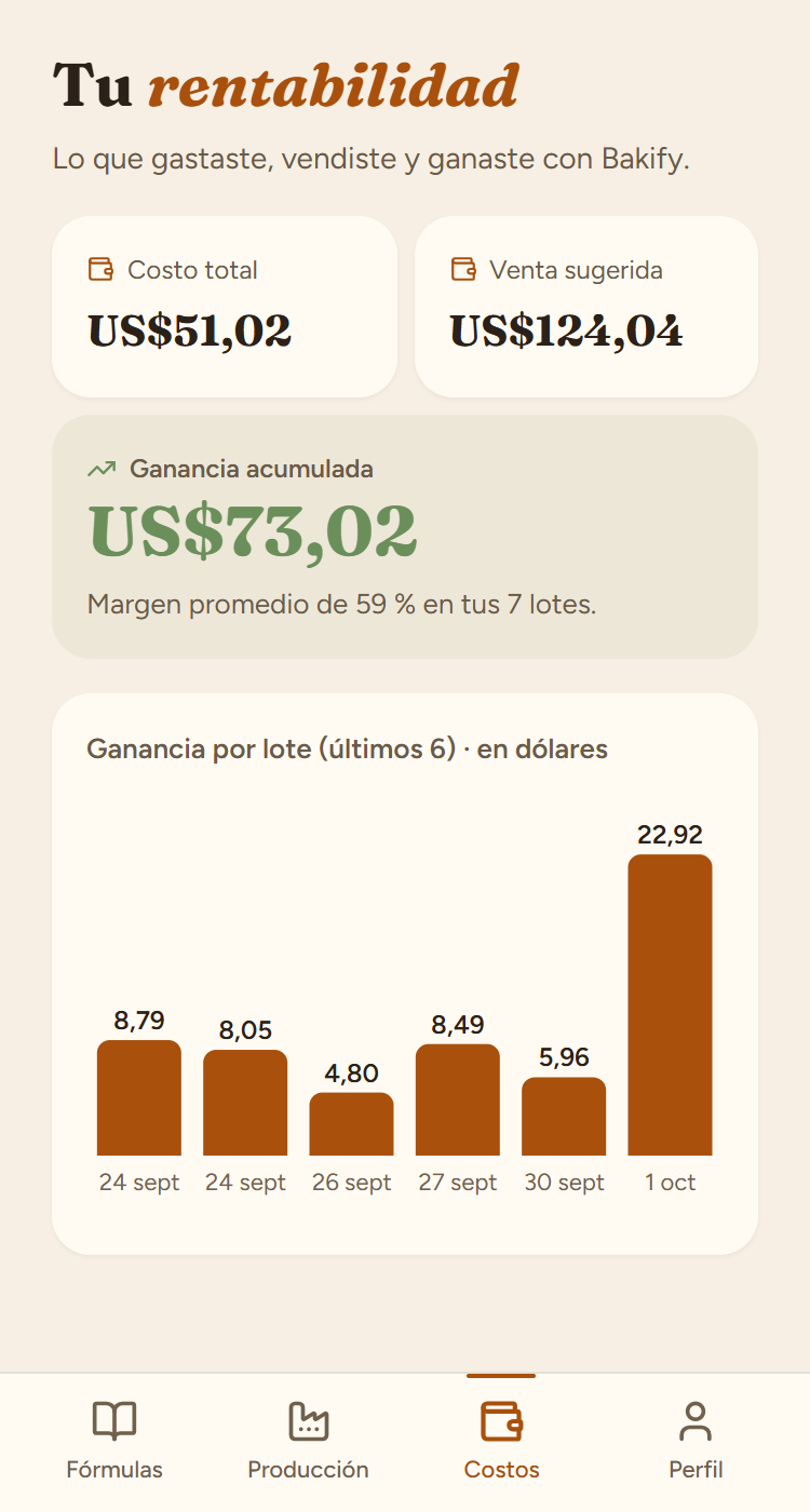Tu margen, claro